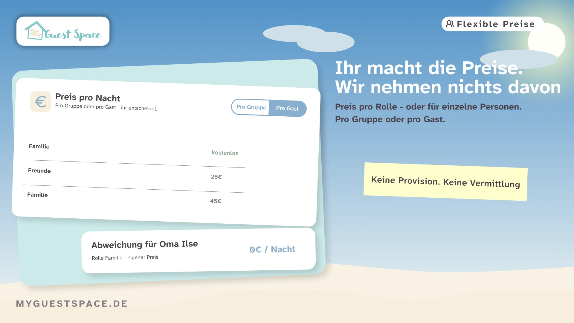 Flexible Preisgestaltung